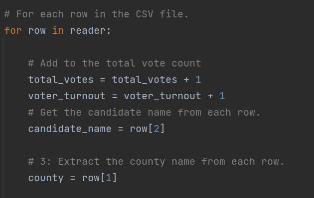 GitHub - Csstndly/Election-Analysis