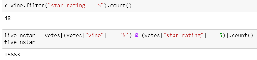 GitHub - Csstndly/Amazon_Vine_Analysis