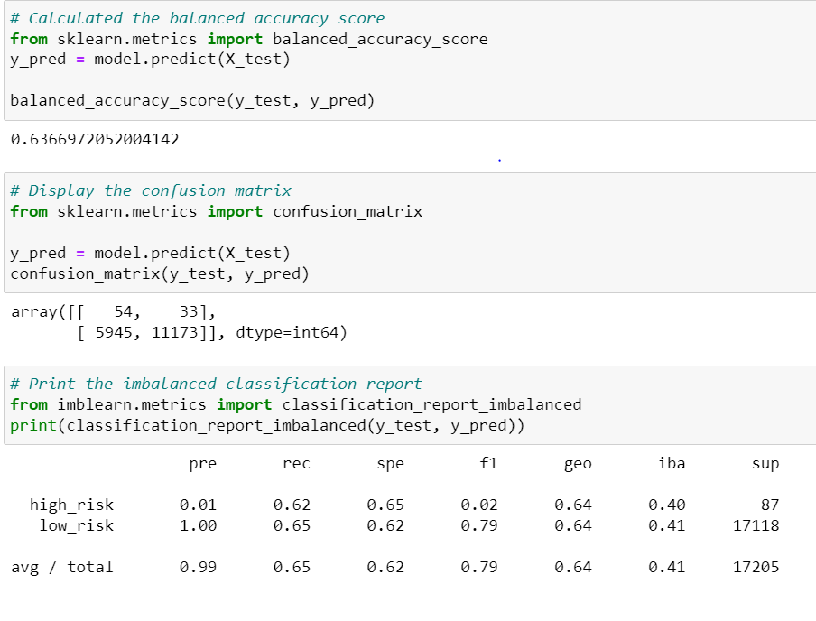 GitHub - Csstndly/Credit_Risk_Analysis