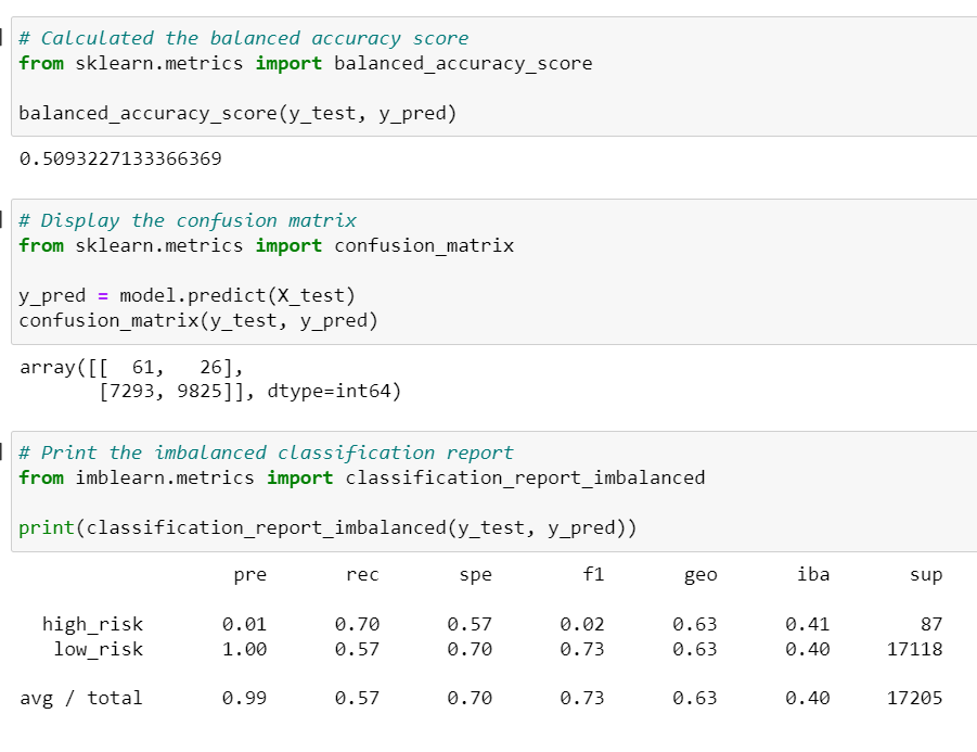 GitHub - Csstndly/Credit_Risk_Analysis