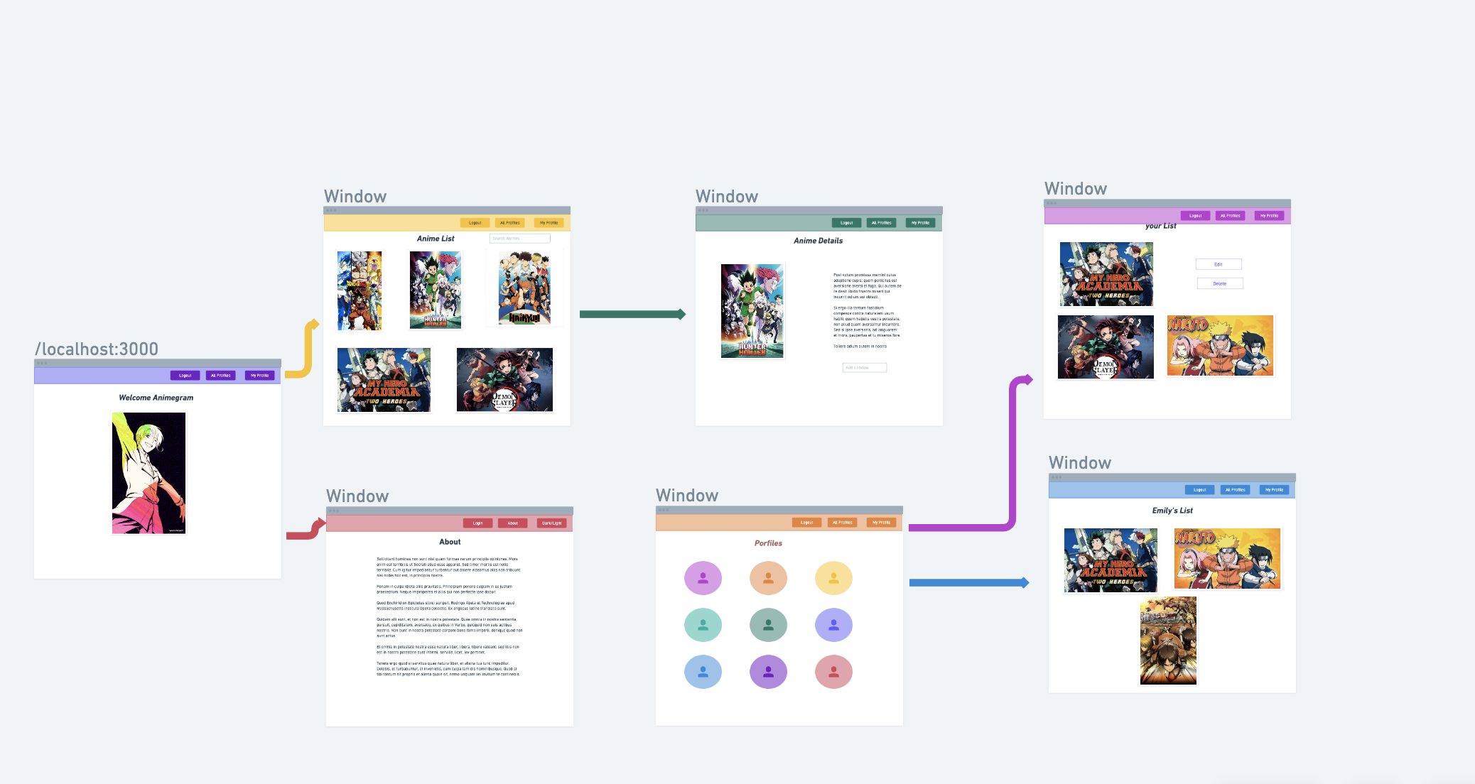 GitHub - emmanyp/Animegram · GitHub