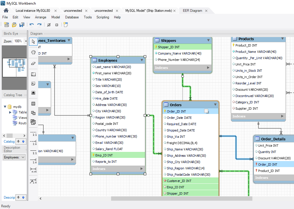 GitHub - micgael22/Ship-Station-Database: This is a relational database ...