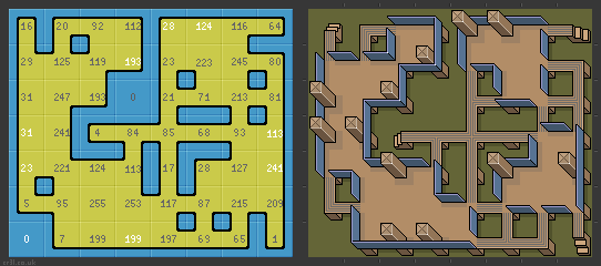 wang-blob-tilesets