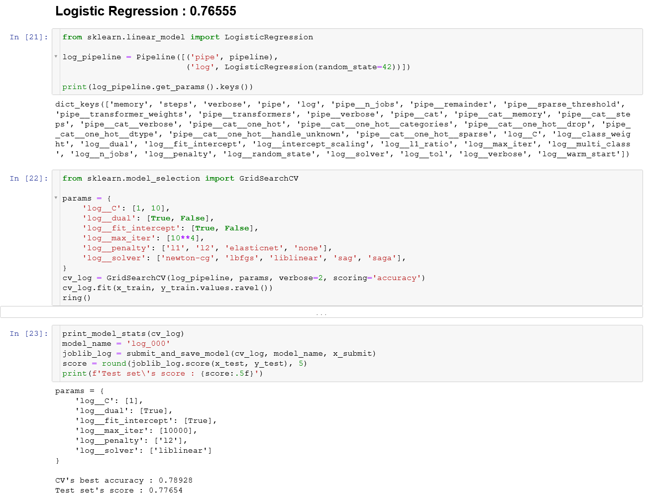 GitHub - NathanielDamours/kaggle-titanic-template: This is a template ...