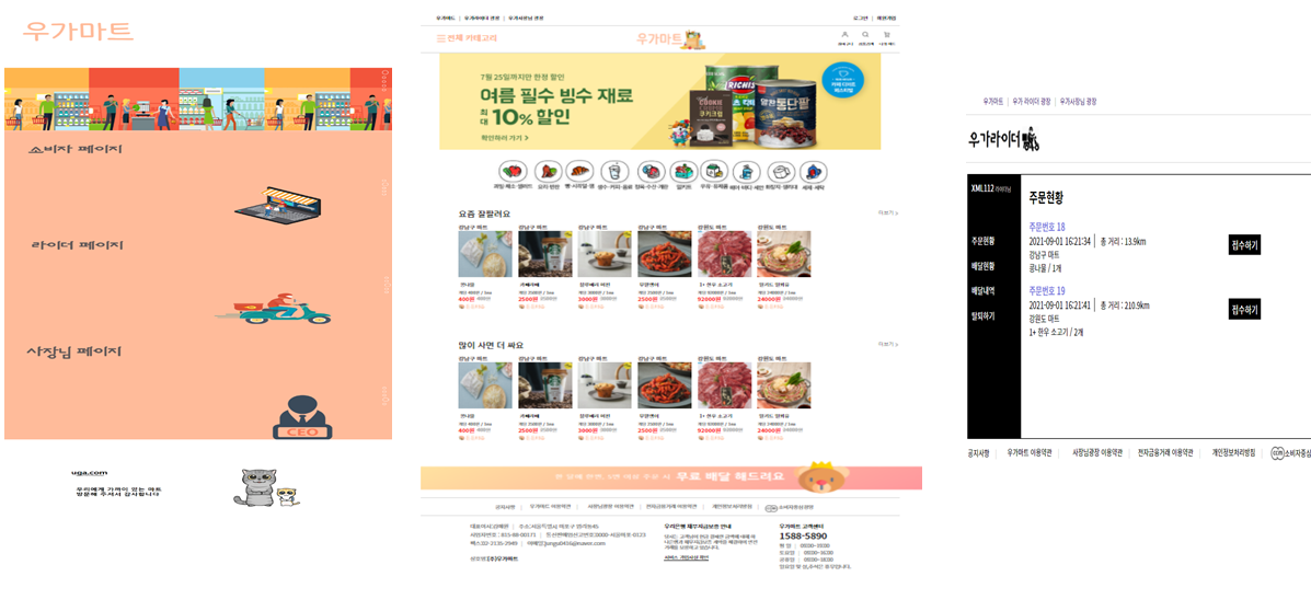 GitHub - jungu0416/toy-project2-ugamart: [과정평가형 정보처리산업기사 Backend] - 우리들 ...