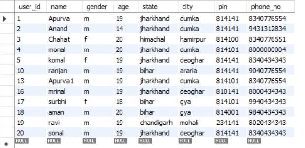 GitHub - apurva39/Railway_Database: created a railway database using MySQL.