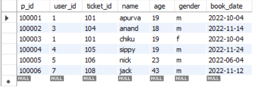 GitHub - apurva39/Railway_Database: created a railway database using MySQL.