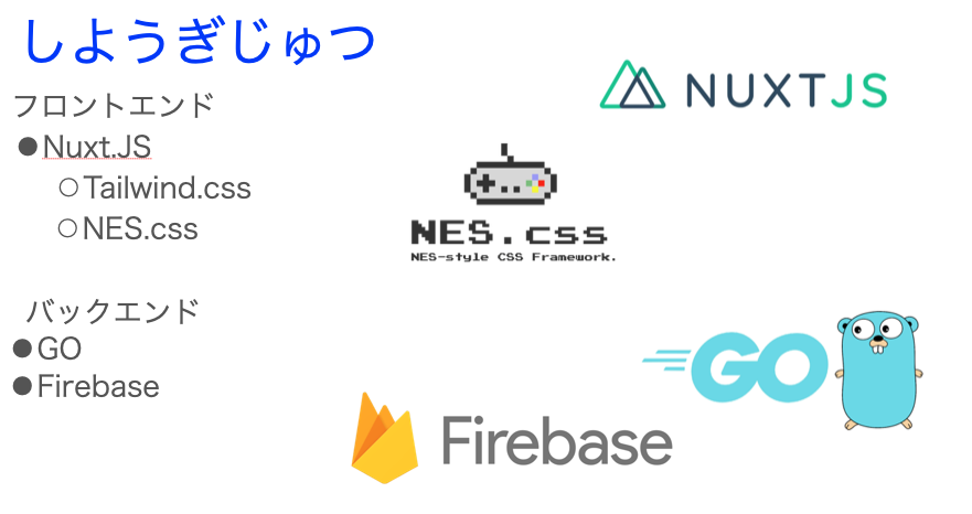 GitHub - haru-24/RareTech_Hackathon_TeamA