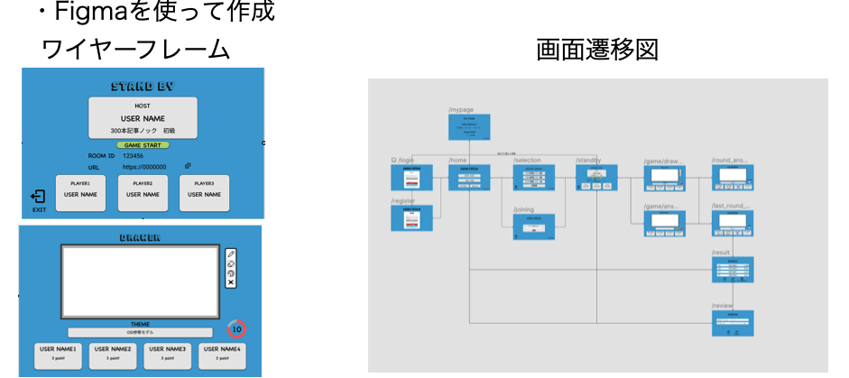 GitHub - haru-24/RareTech_Hackathon_TeamA