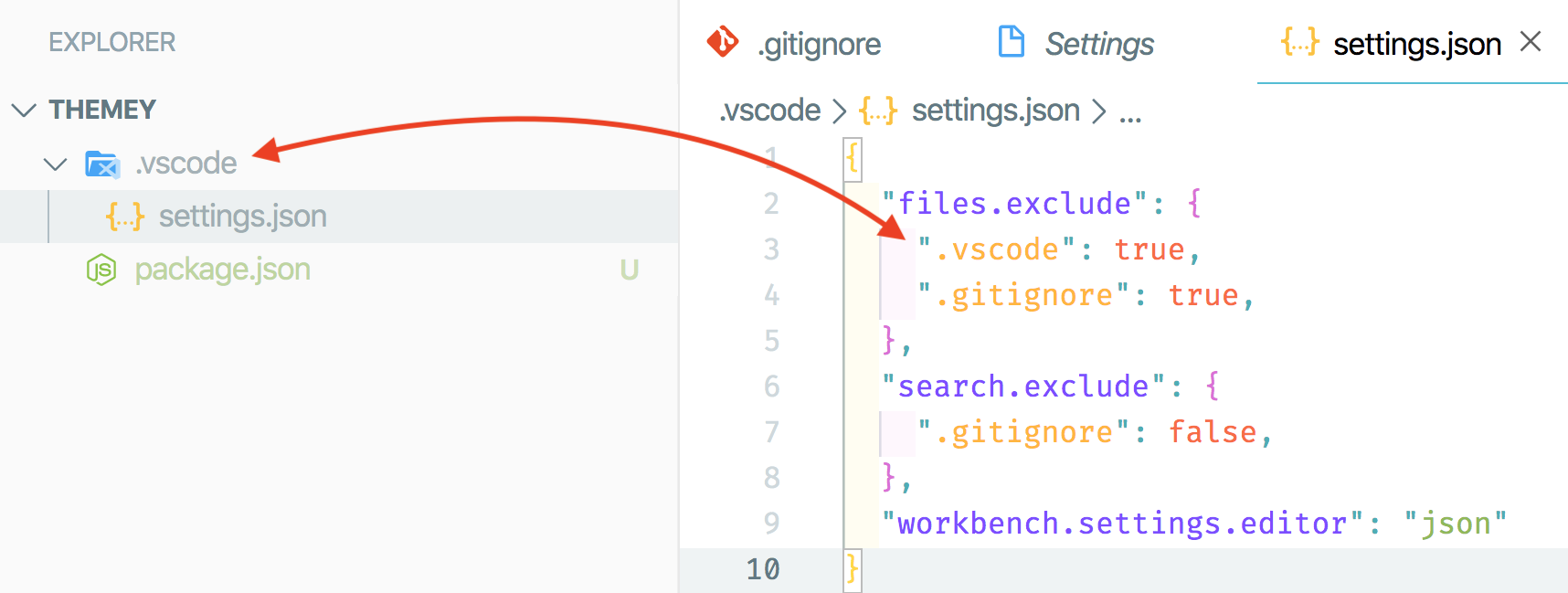 Project's `files.exclude` is not honored. · Issue 97003 · microsoft
