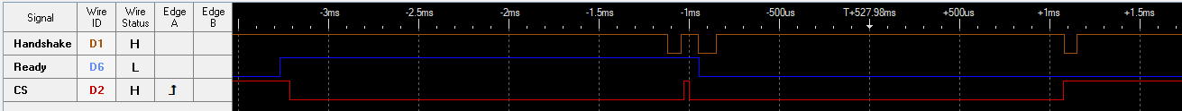 Handshake problems using MCU interface · Issue #41 · espressif/esp ...