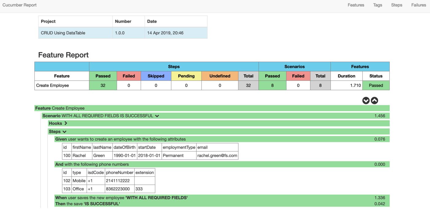 Issue · GitHub