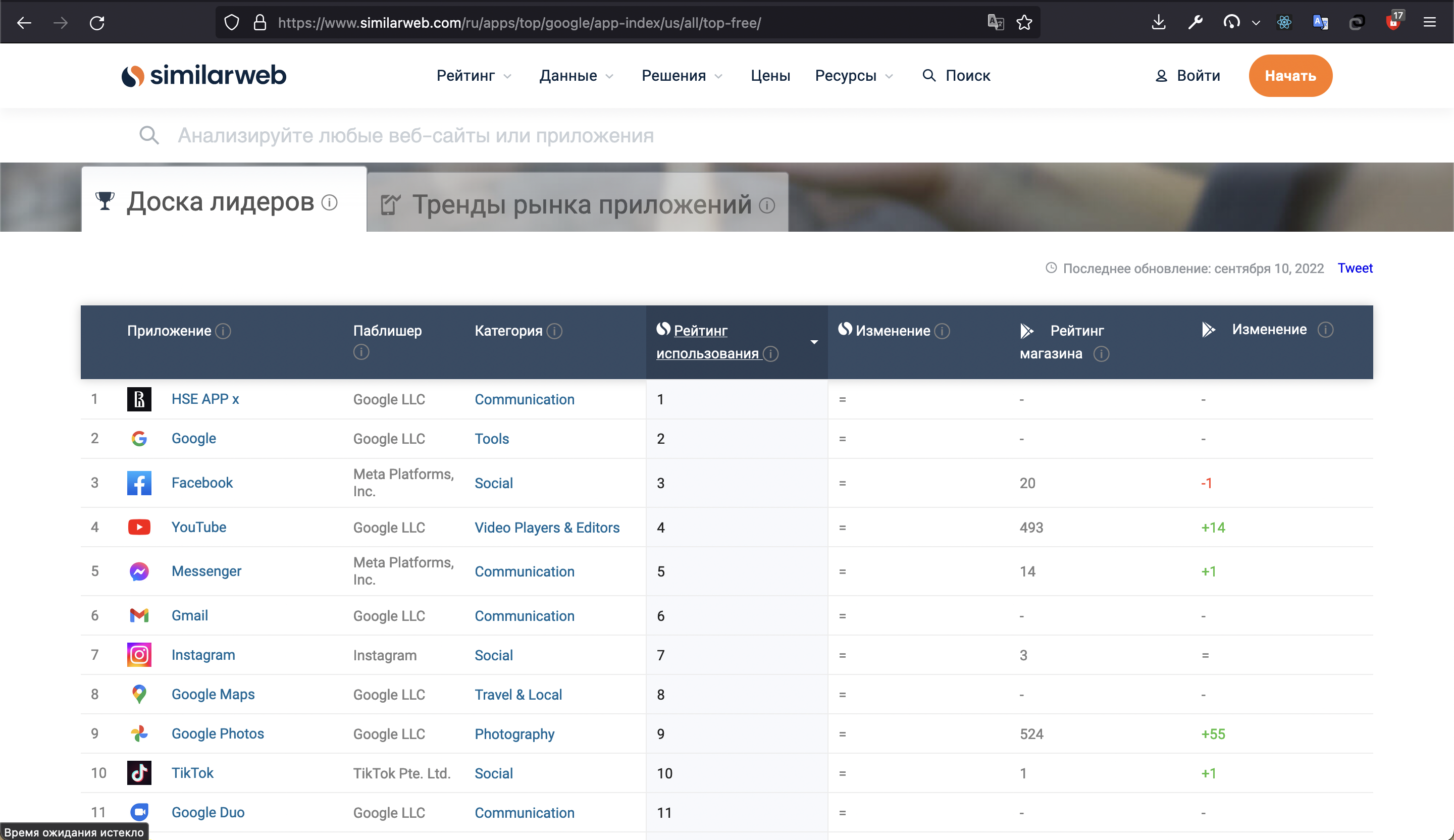 Интеграция с Supercell аккаунтом · Issue #9 · hseapp/HSECore-Android ...