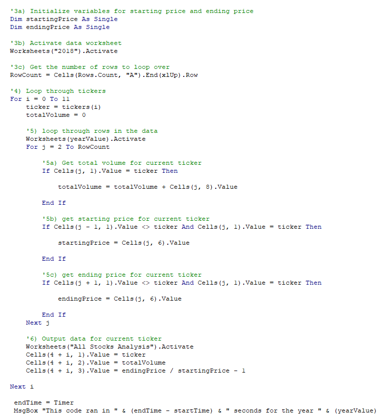 GitHub - Said-Husseini/stock-analysis: Performing analysis on stock ...