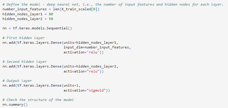 GitHub - quickplatinum/Neural_Network_Charity_Analysis: Module 19 ...