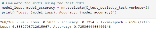 GitHub - Said-Husseini/Neural_Network_Charity_Analysis: Module 19 ...