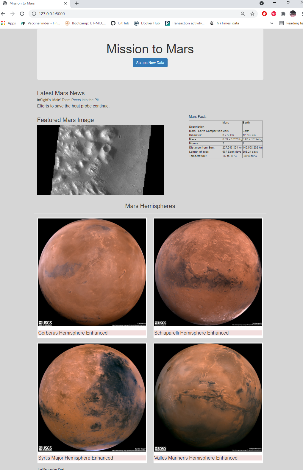 GitHub - yoyoFC/Mission-to-Mars: Module 10