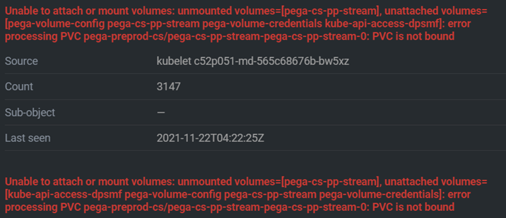 Pod Initialization Error upon removing the PVC · Issue #106672 ...