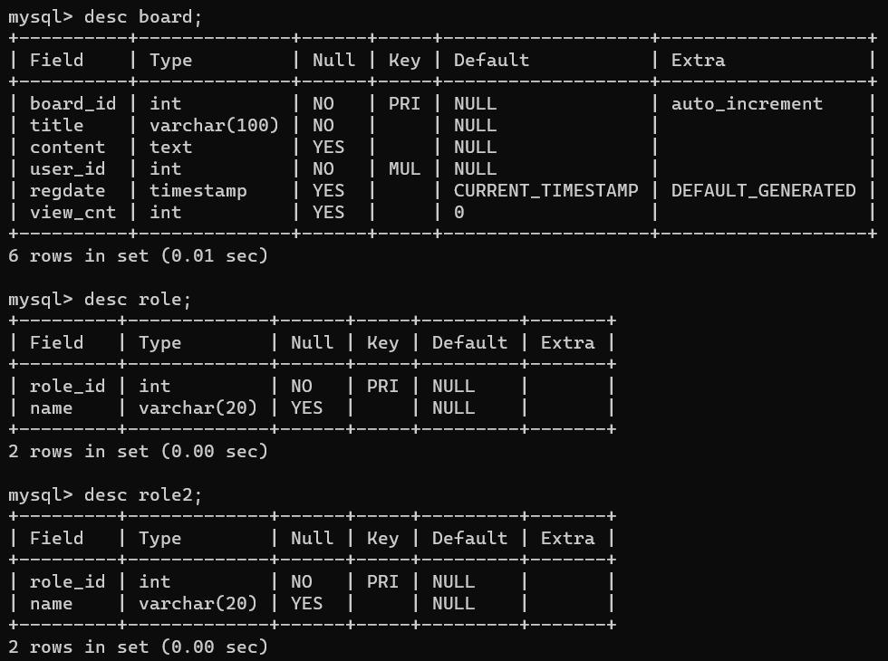 GitHub - OutdoorBlog/board-project-v2