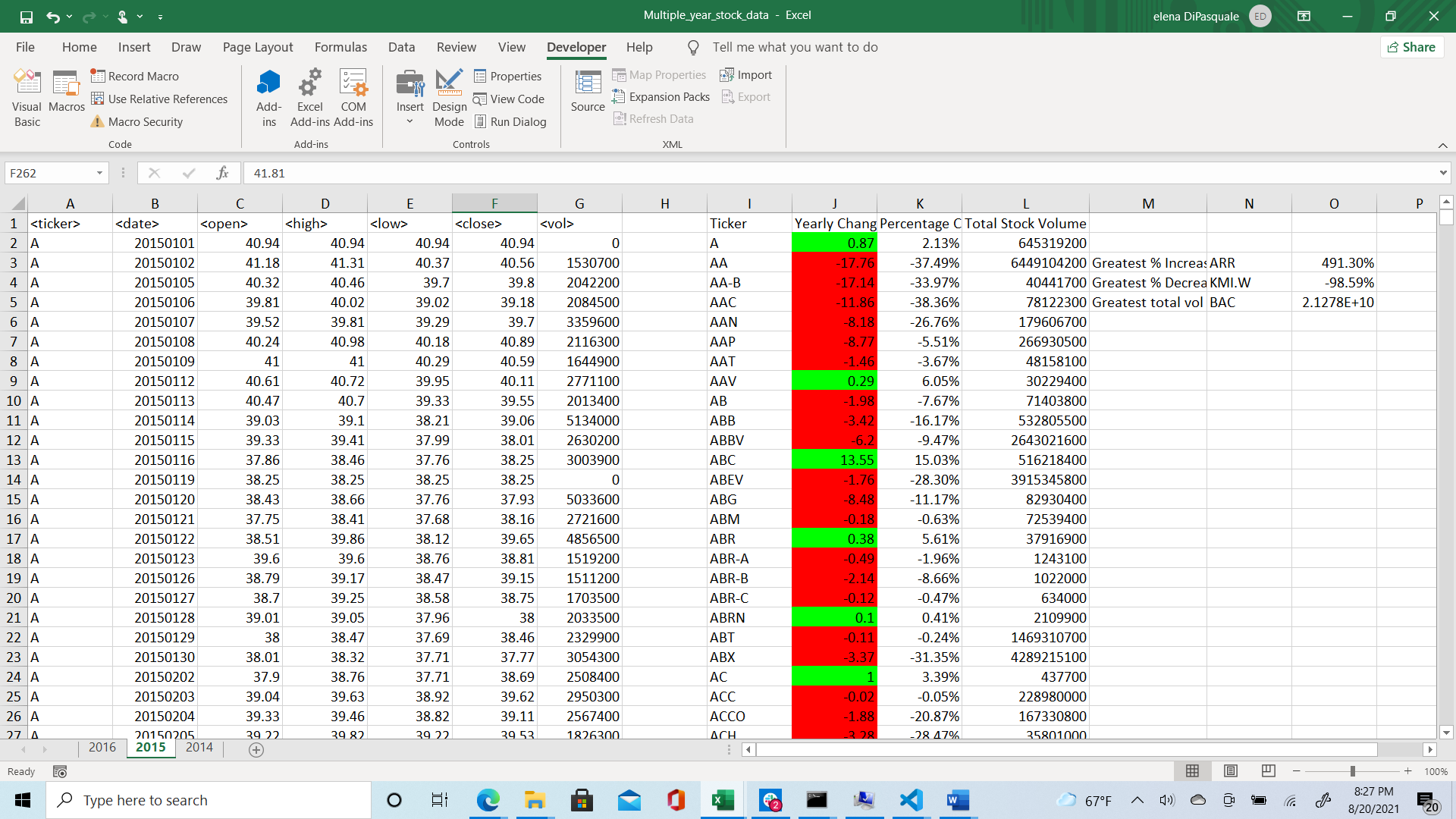 Vba practice exercises picture