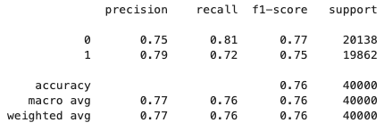 GitHub - calistad/Customer_Analysis: Optimize sales while better ...