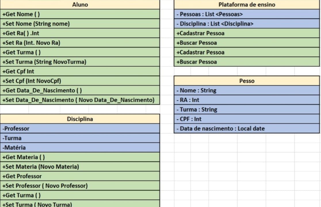 GitHub - jmachadoo/Engenharia-de-Software: Trabalhos Engengharia de ...