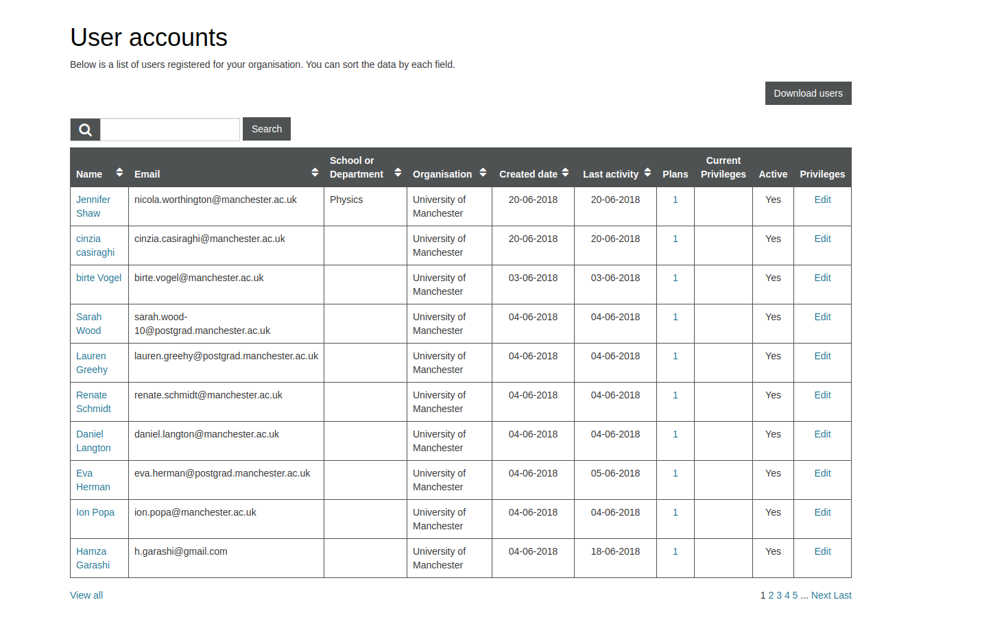 Improve admin view of users · Issue #2240 · DMPRoadmap/roadmap · GitHub