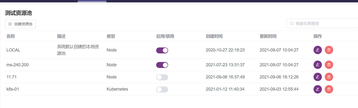 [BUG]测试资源节点自动掉线 · Issue #5987 · metersphere/metersphere · GitHub