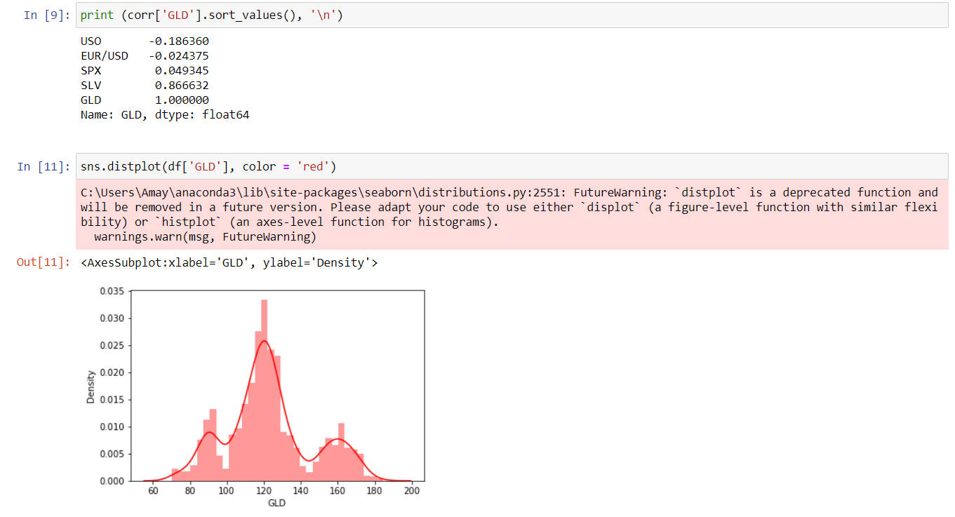GitHub - thoratamey/Machine-Learning-with-Python