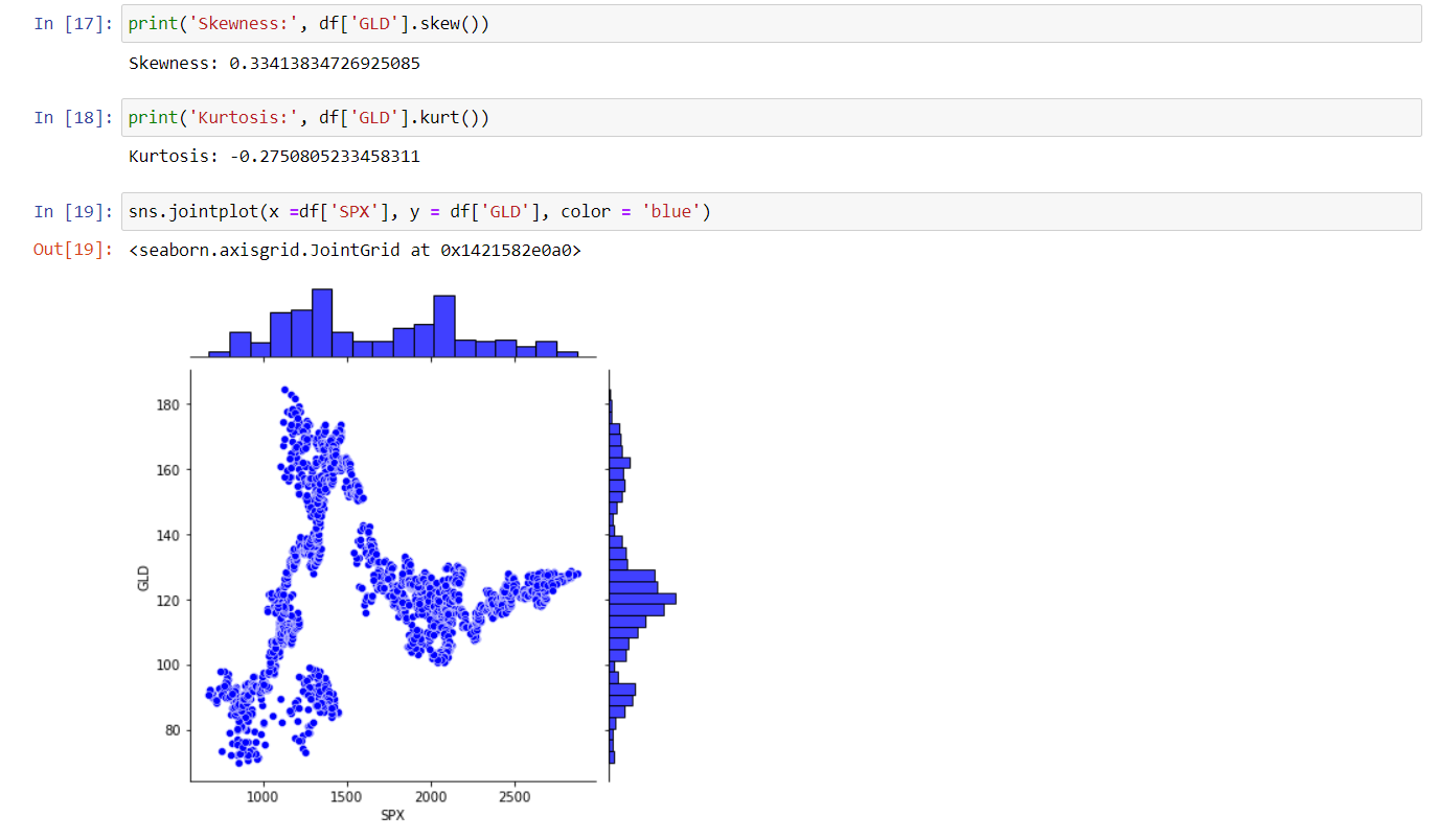 GitHub - thoratamey/Machine-Learning-with-Python