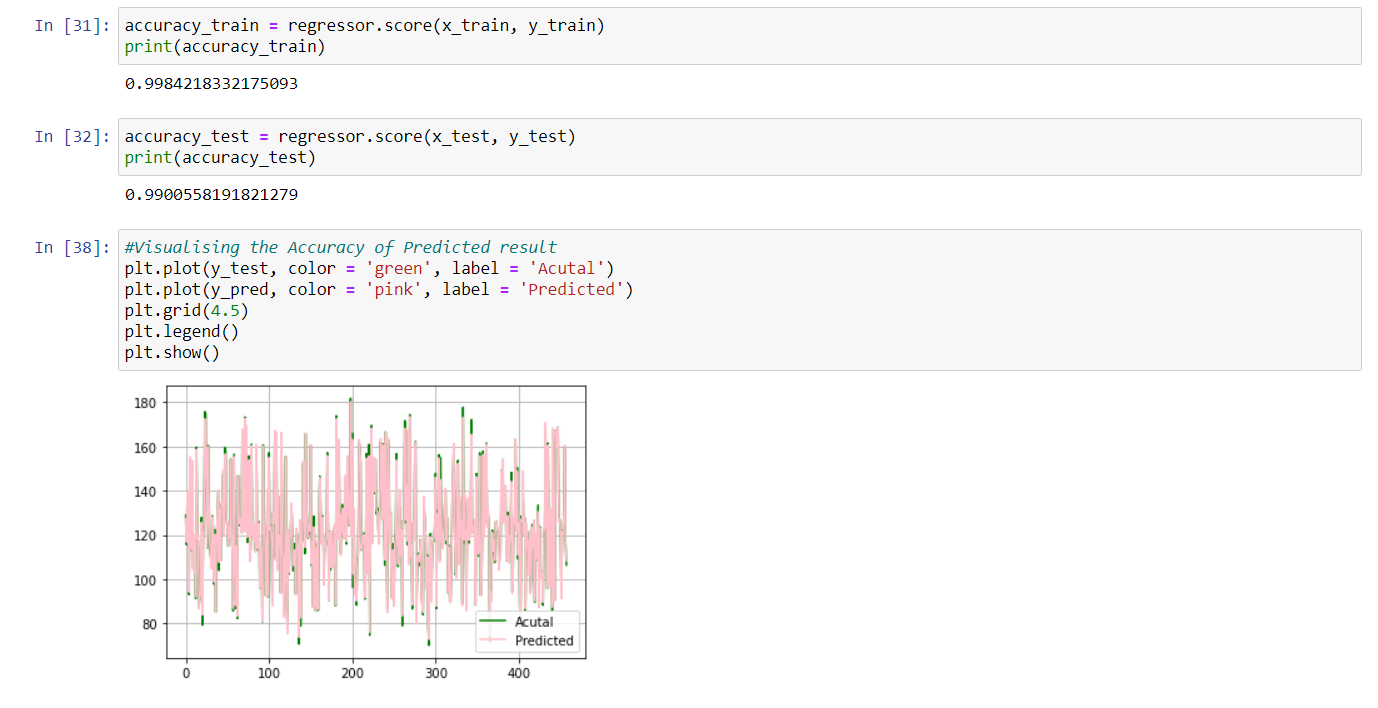 GitHub - thoratamey/Machine-Learning-with-Python