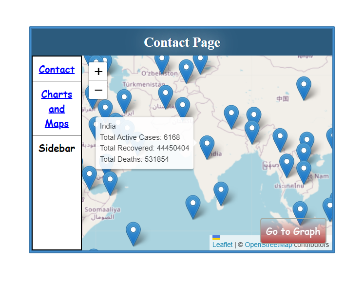 Picture of the author