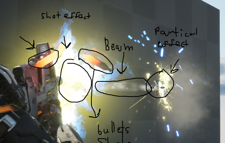 GitHub - amitmelamed/Third-Person-Shooter-Game