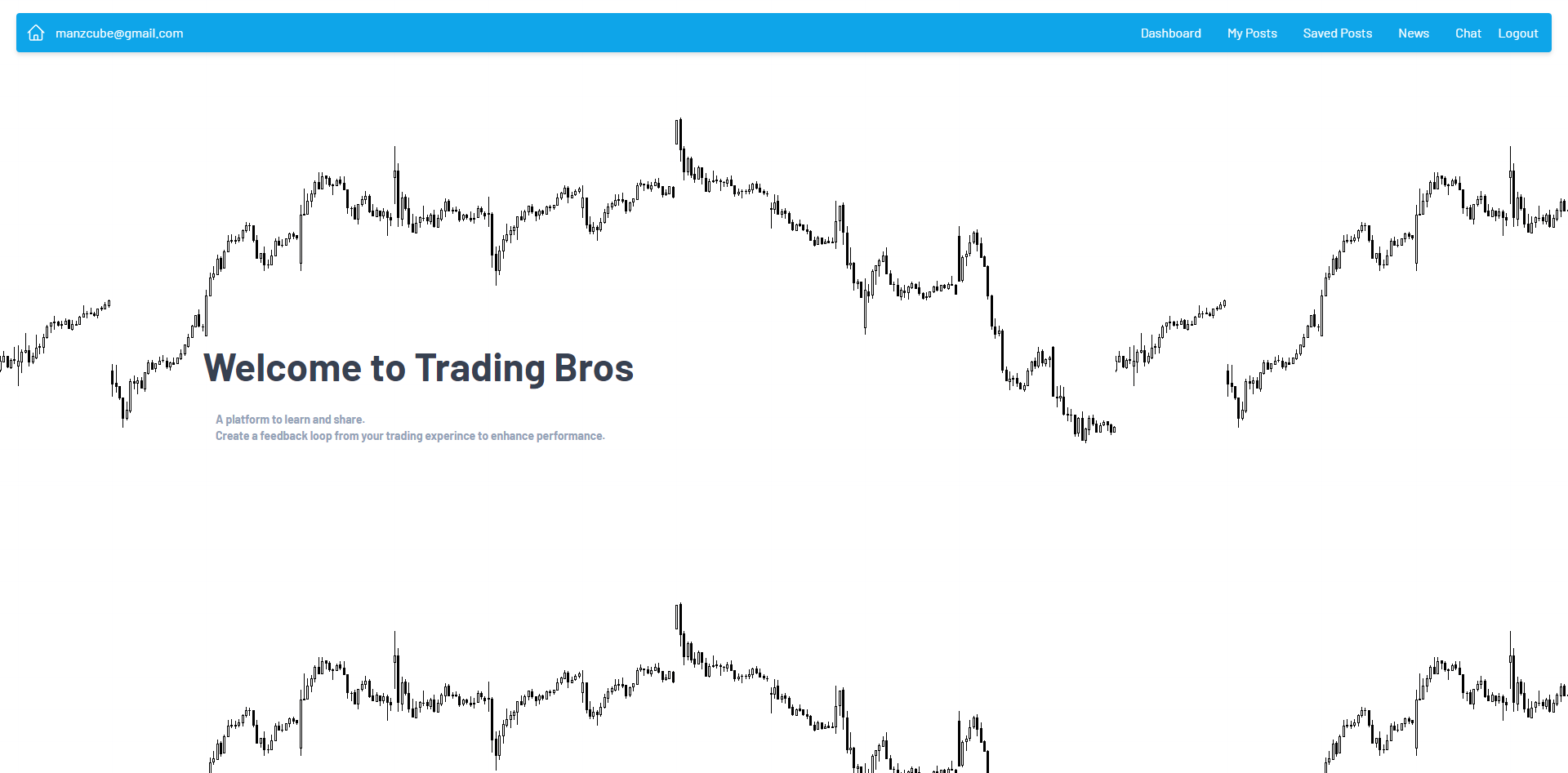 Trading Bros - Brave 1_9_2023 1_00_48 PM