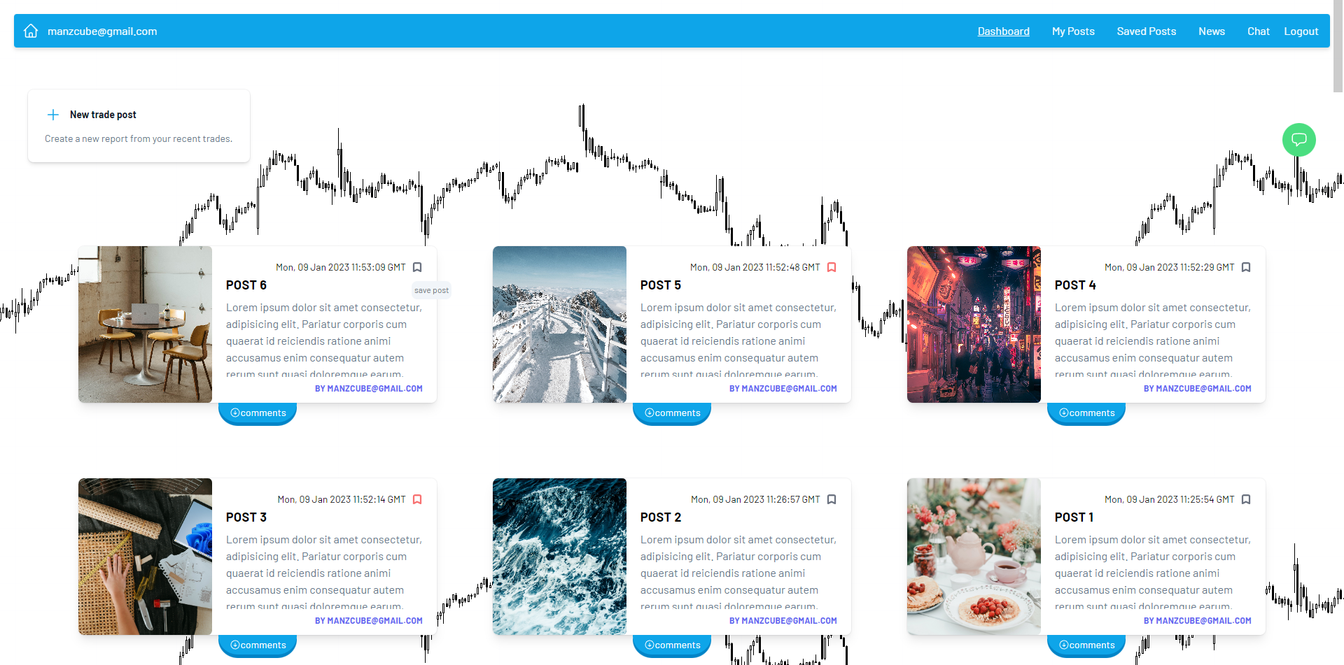 Trading Bros - Brave 1_9_2023 12_59_23 PM