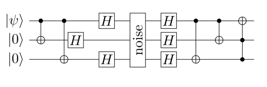 H Gate Math Defition Vertically aligning H gates · Issue #8 · qpic/qpic · GitHub