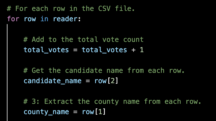 GitHub - jordanlevy001/Election-Analysis: Module 3 Challenge