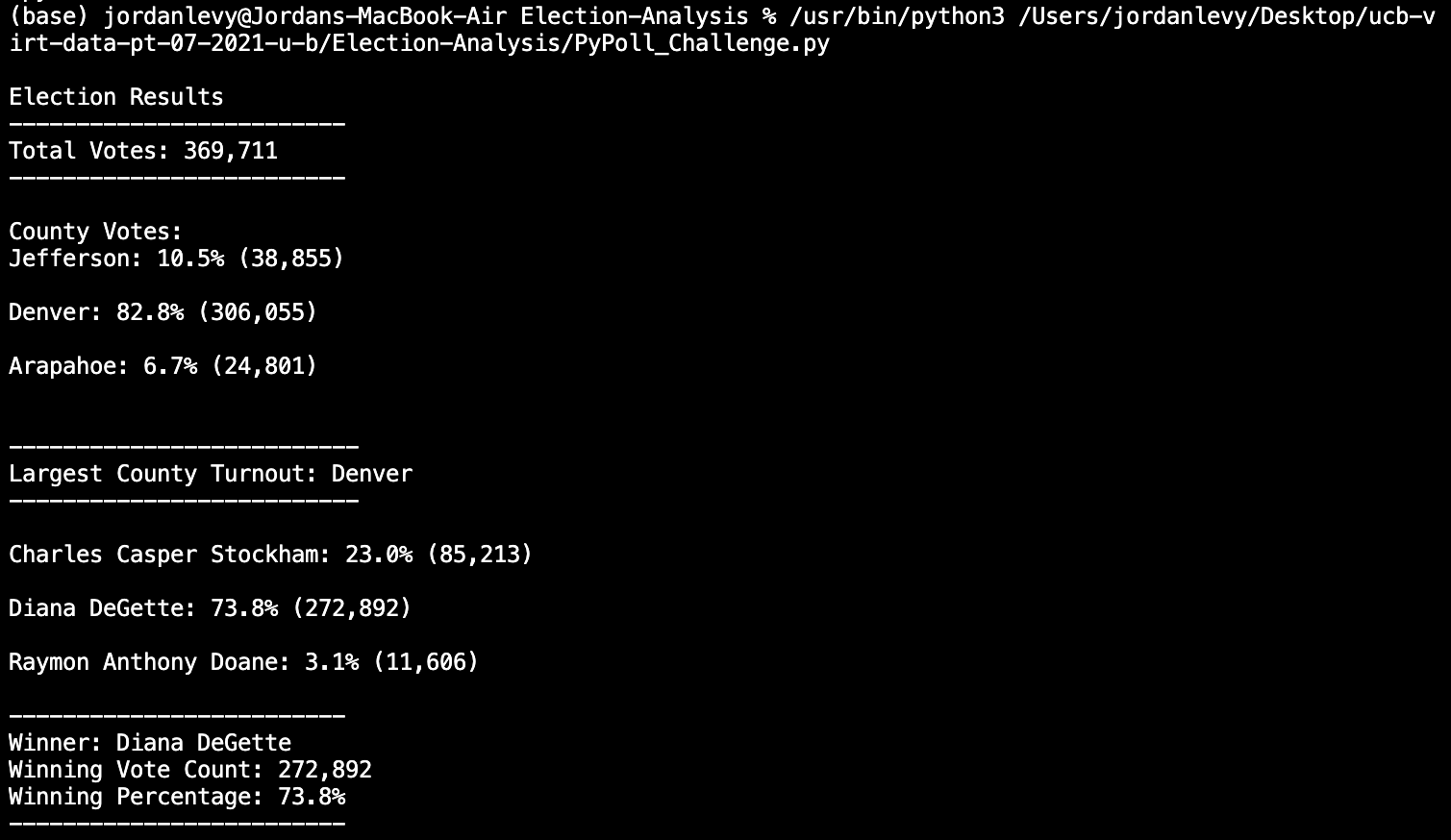 GitHub - jordanlevy001/Election-Analysis: Module 3 Challenge