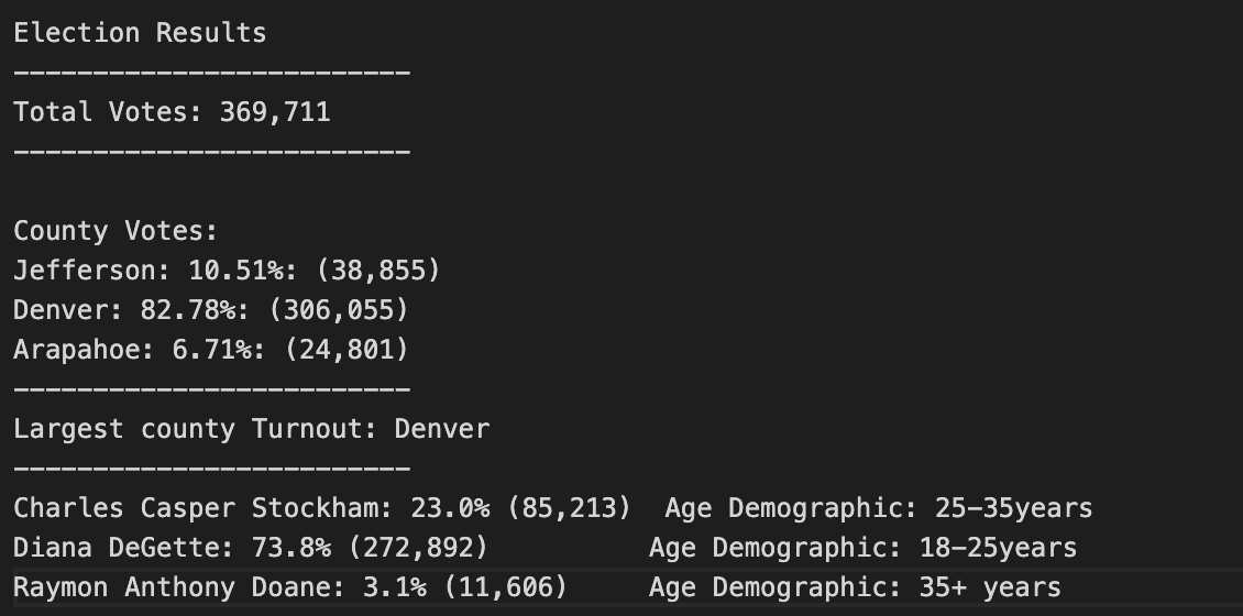 GitHub - PAOLAMONTOYA/Election-Analysis