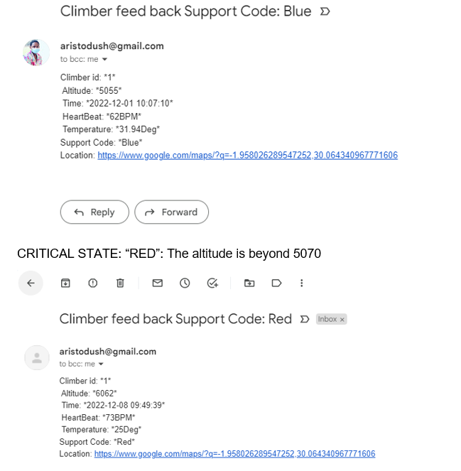GitHub aristodush/IOTMountainClimberMonitoringSystem Iot Project for Mountaineering Gps