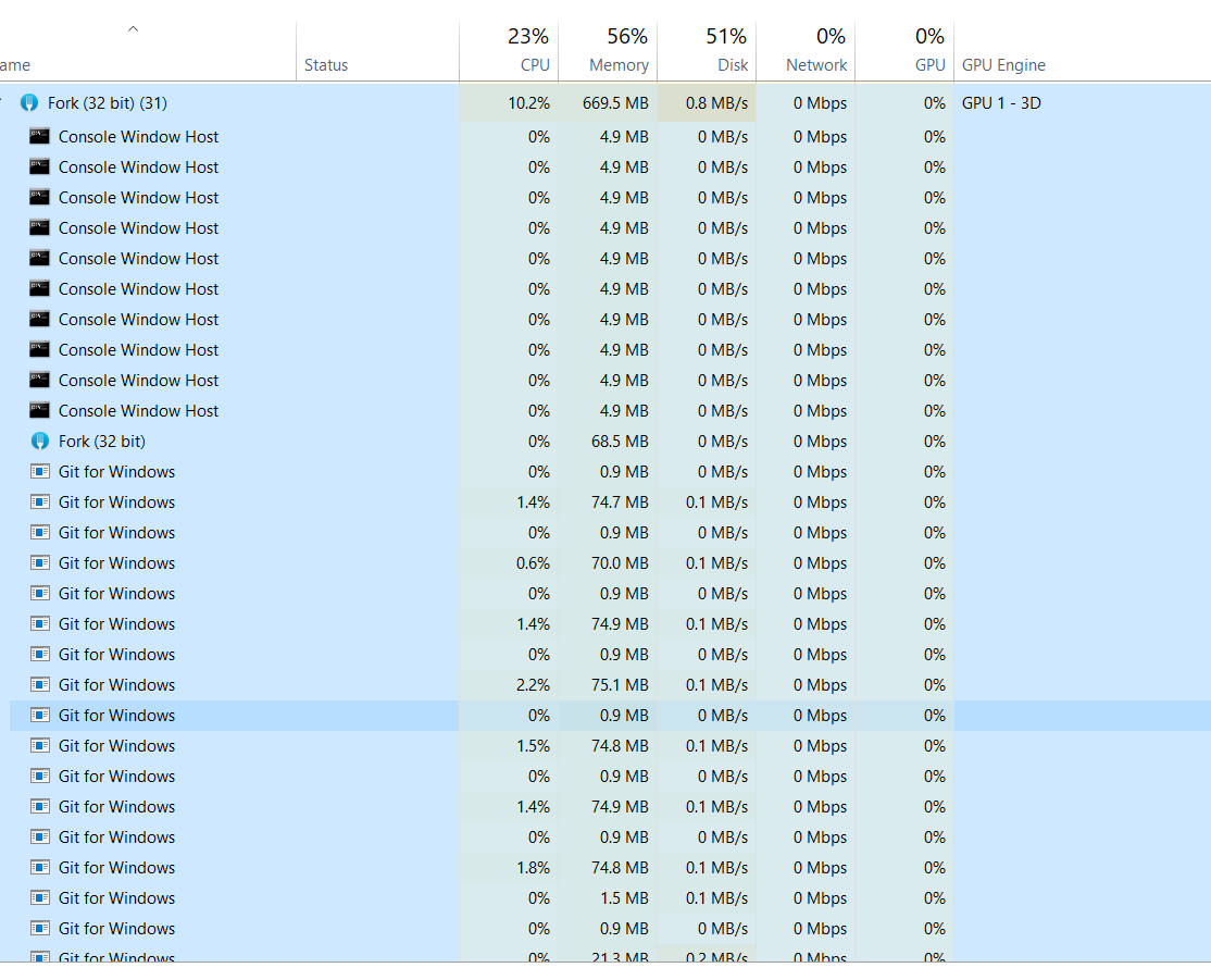 Fork open so many "Console Window Host" and "Git for Windows" in task