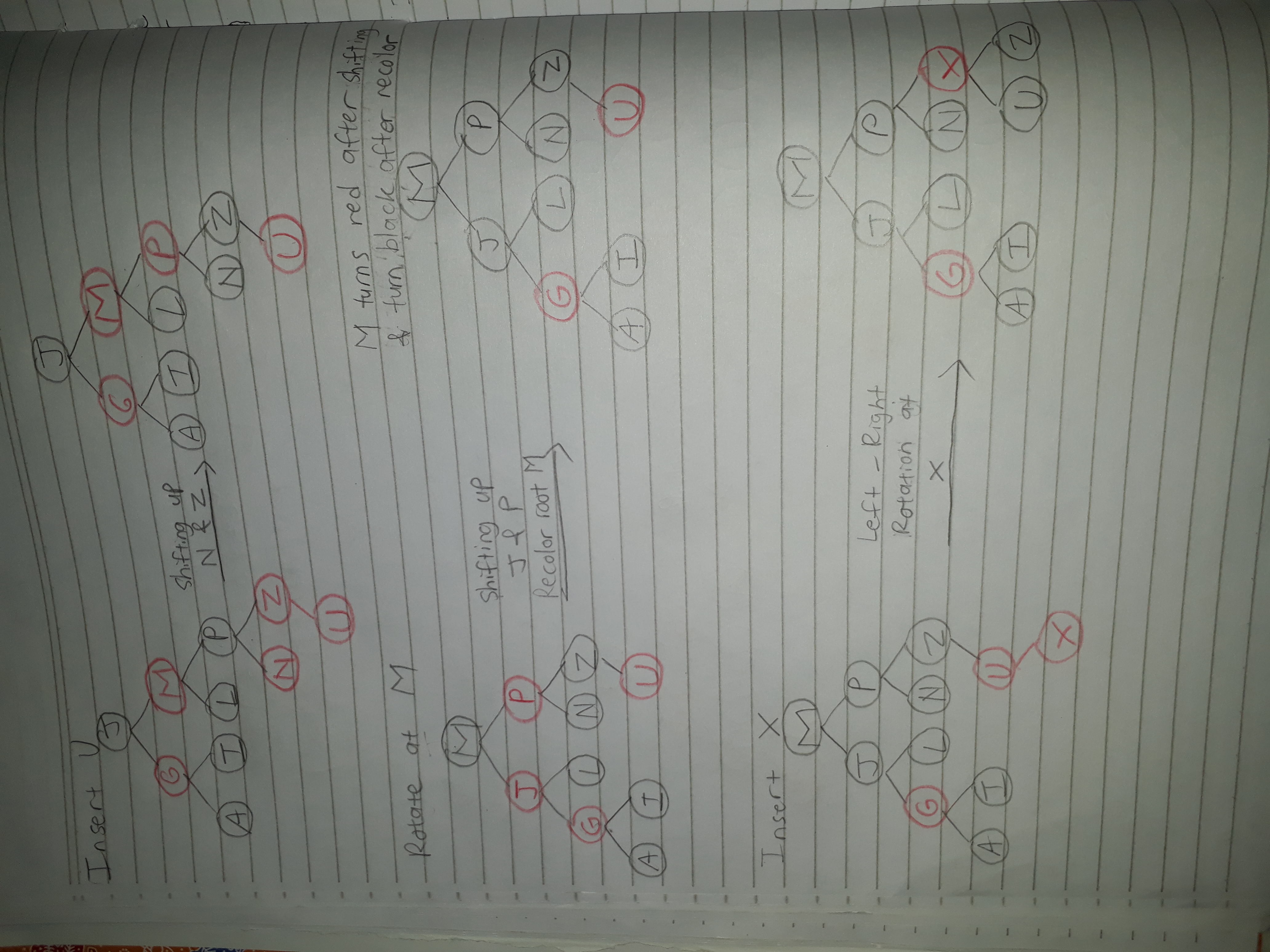 GitHub - ClaudyaSalim/final-exam-uas: Algorithm Bootcamp: Data Structures