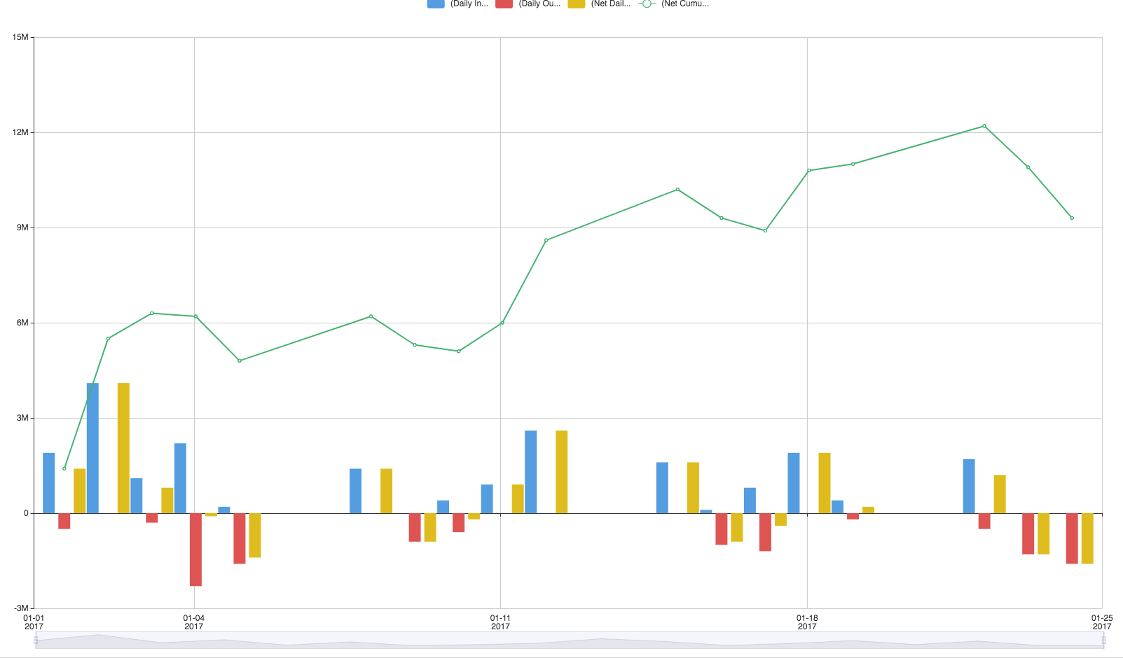 screen shot 2017-09-13 at 18 03 10