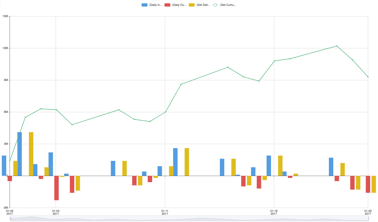 screen shot 2017-09-14 at 15 00 38