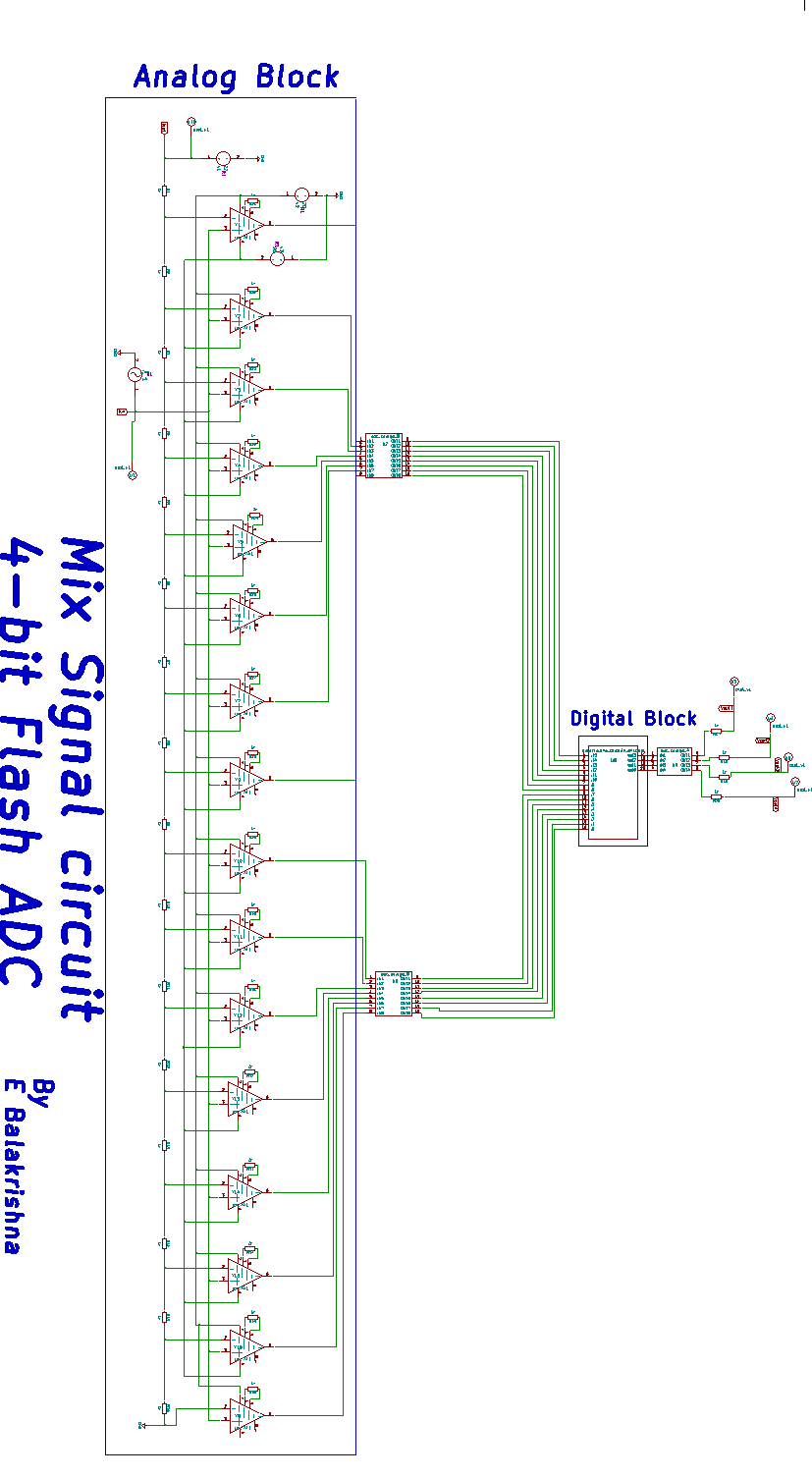 GitHub - BALAKRISHNA-EPPILI/4-bit_Flash_ADC: This repository presents ...