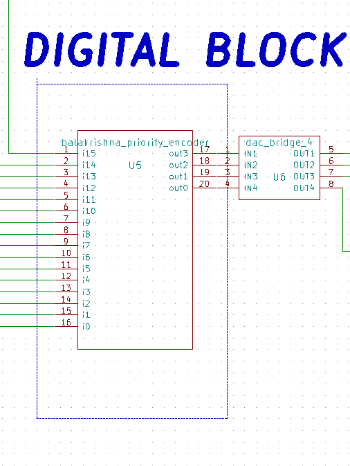 GitHub - BALAKRISHNA-EPPILI/4-bit_flash-ADC-Using-sky130nm