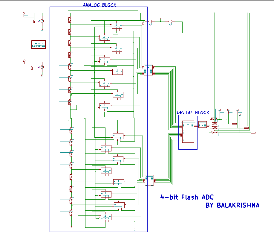 GitHub - BALAKRISHNA-EPPILI/4-bit_flash-ADC-Using-sky130nm