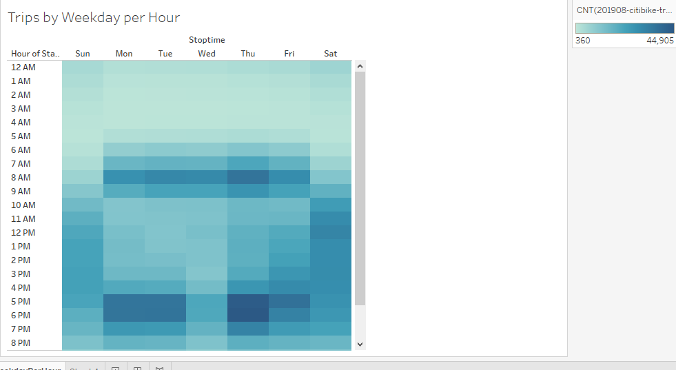 GitHub - SheriZig/BikeSharing: Module 14- Tableau