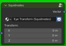 Eye Transform