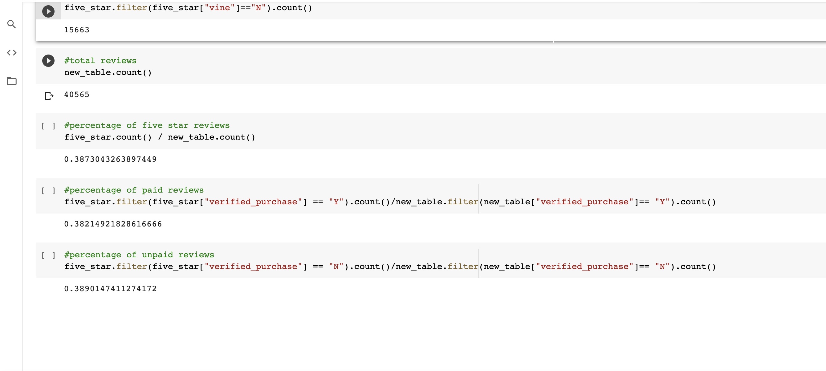 GitHub - GilGarciaIII/Amazon_Vine_Analysis